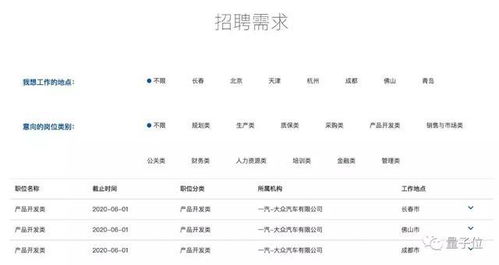 一汽大眾校招轉(zhuǎn)向 從傳統(tǒng)車輛機(jī)械到數(shù)字化軟件開發(fā)的戰(zhàn)略轉(zhuǎn)型